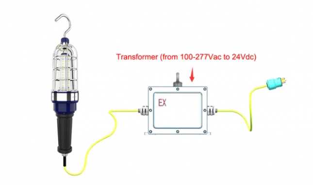 Explosion Proof ATEX Hand Lamp 125V-24V Step-down LED driver UL certified