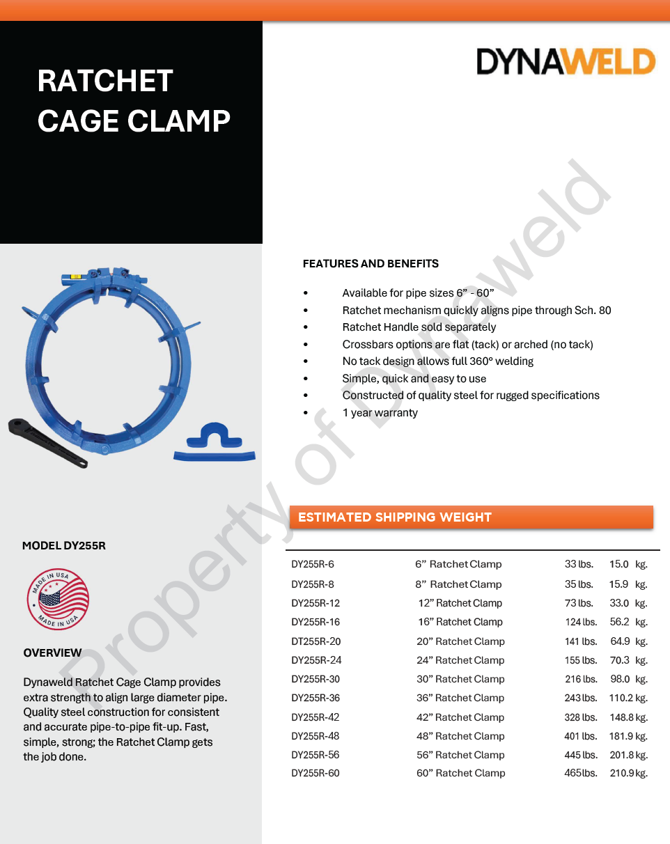 Cage Clamps