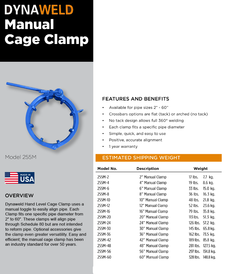 Hand Lever Cage Clamps