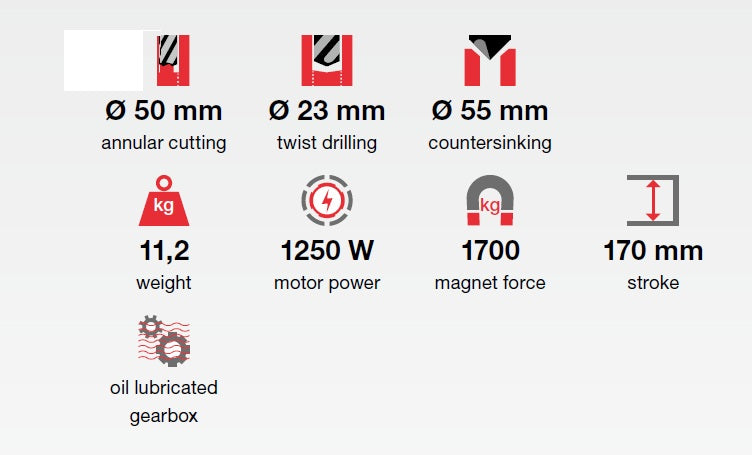 Euroboor Magnetic Drilling Machine ECO.50S