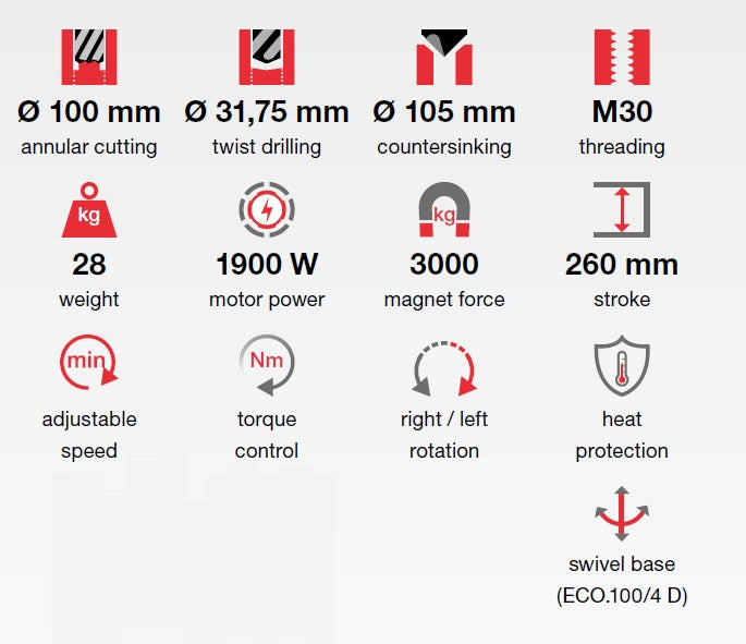 Euroboor Magnetic Drilling Machine ECO.100/4(D)