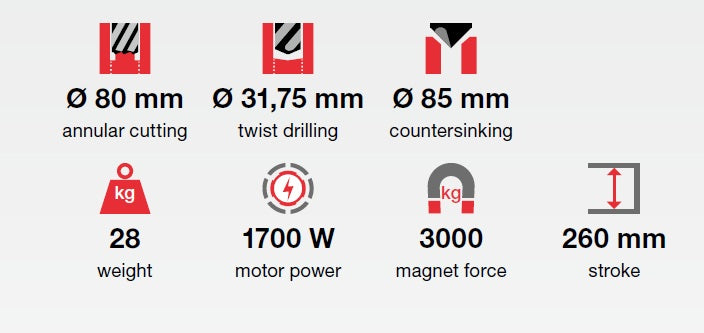 Euroboor Magnetic Drilling Machine ECO.80/4