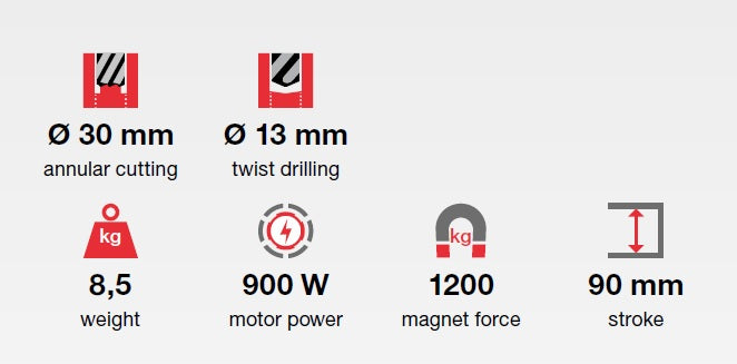 Euroboor Magnetic Drilling Machine ECO.30